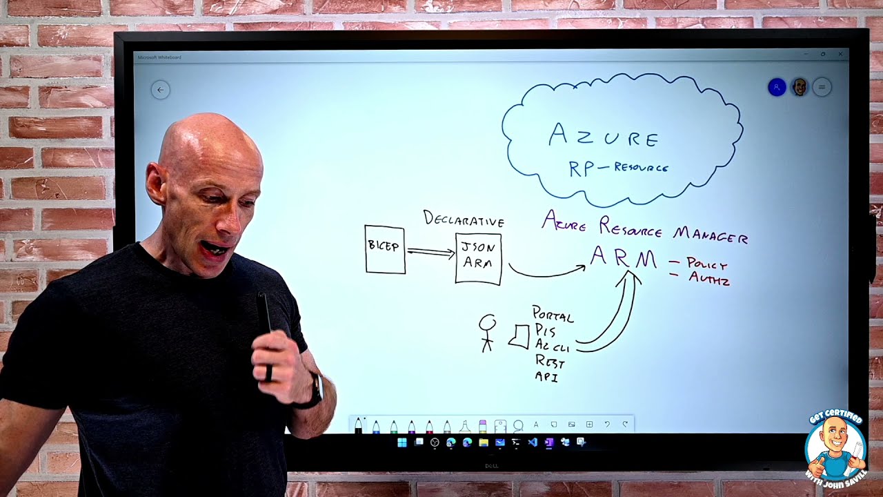 Benefits and Usage of Azure Resource Manager - AZ-900 Certification Course