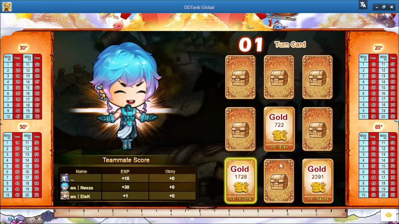 DDTank – Misfits Guild Time Vortex Difficult Raid