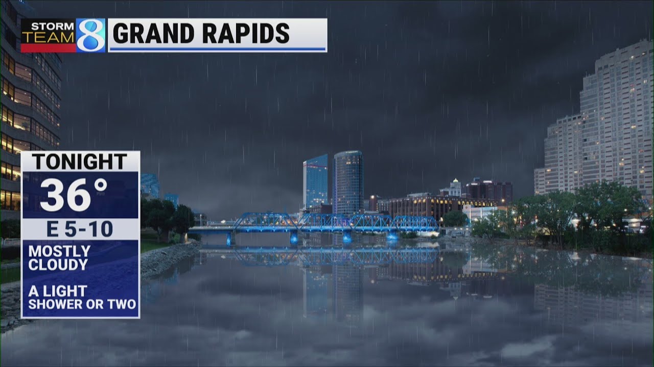 Storm Team 8 Forecast, 6 p.m., 030426