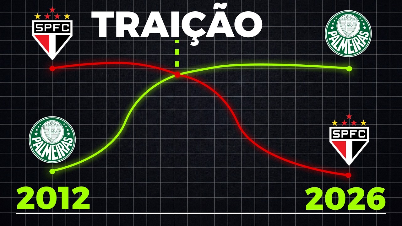 A TRAIÇÃO que MUDOU a história do futebol brasileiro