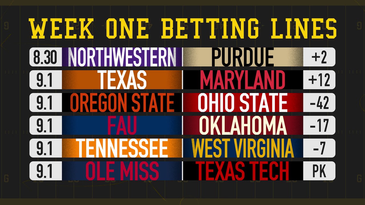 Early Week 1 College Football Betting Lines | Stadium
