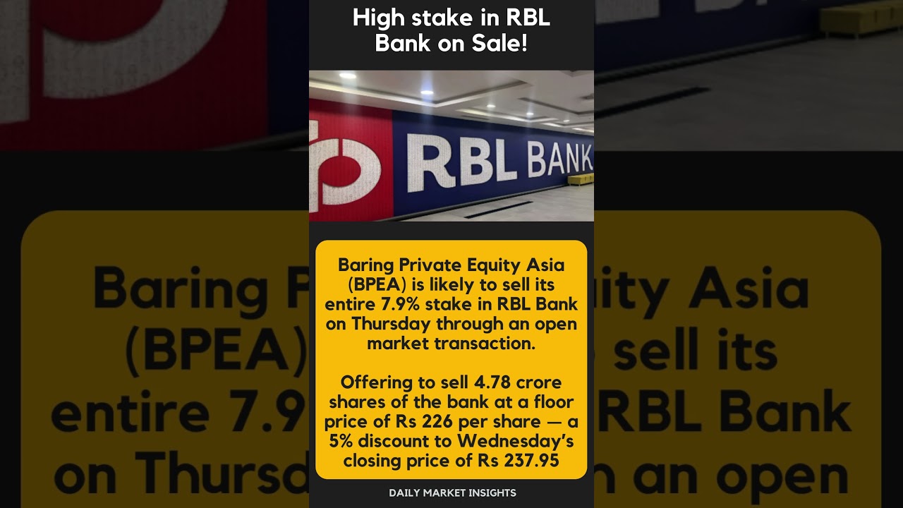 High stake in RBL Bank on sale!