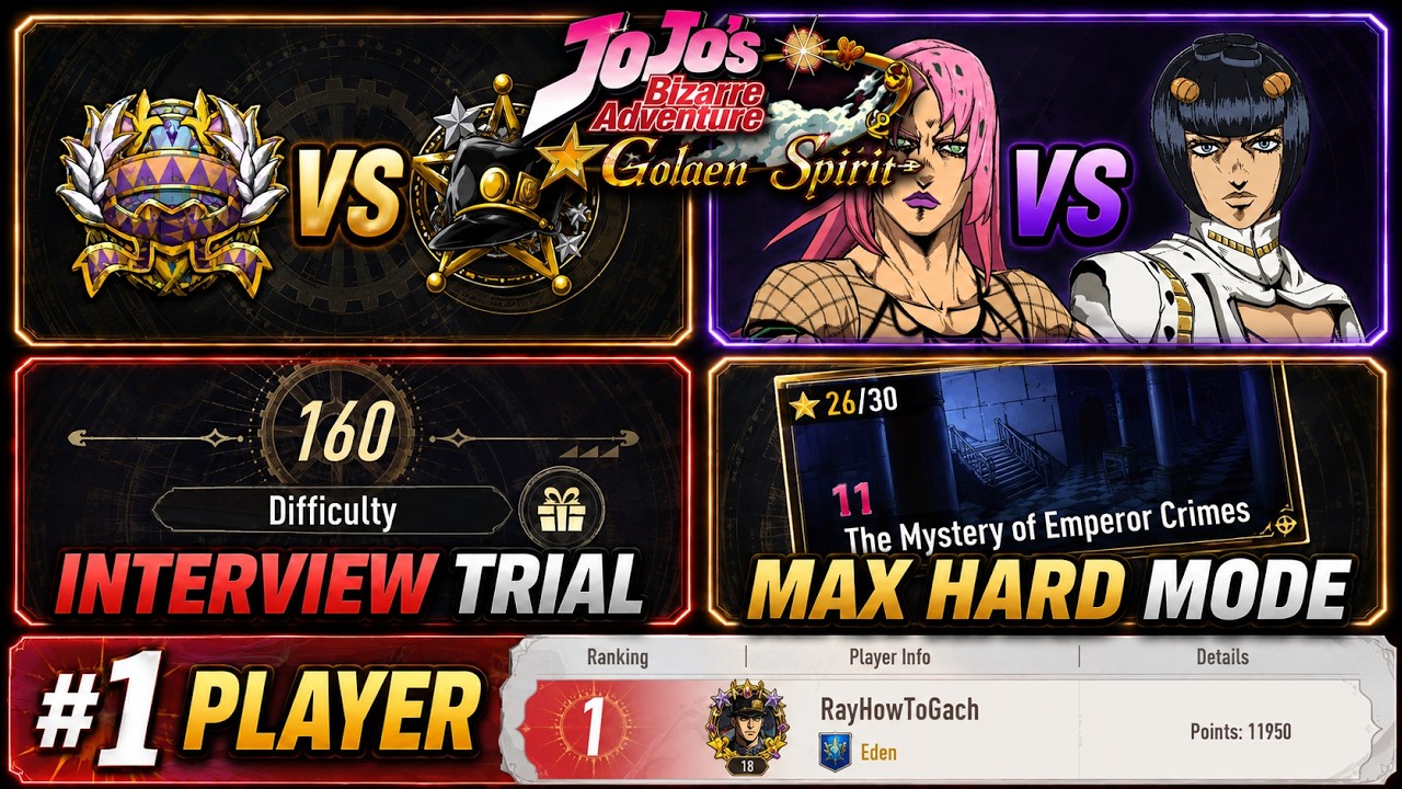 ОБНОВЛЕННЫЙ Гайд: Ошибки, советы, секреты от игрока №1! | JoJo's JJBA Golden Spirit | JoJo GS