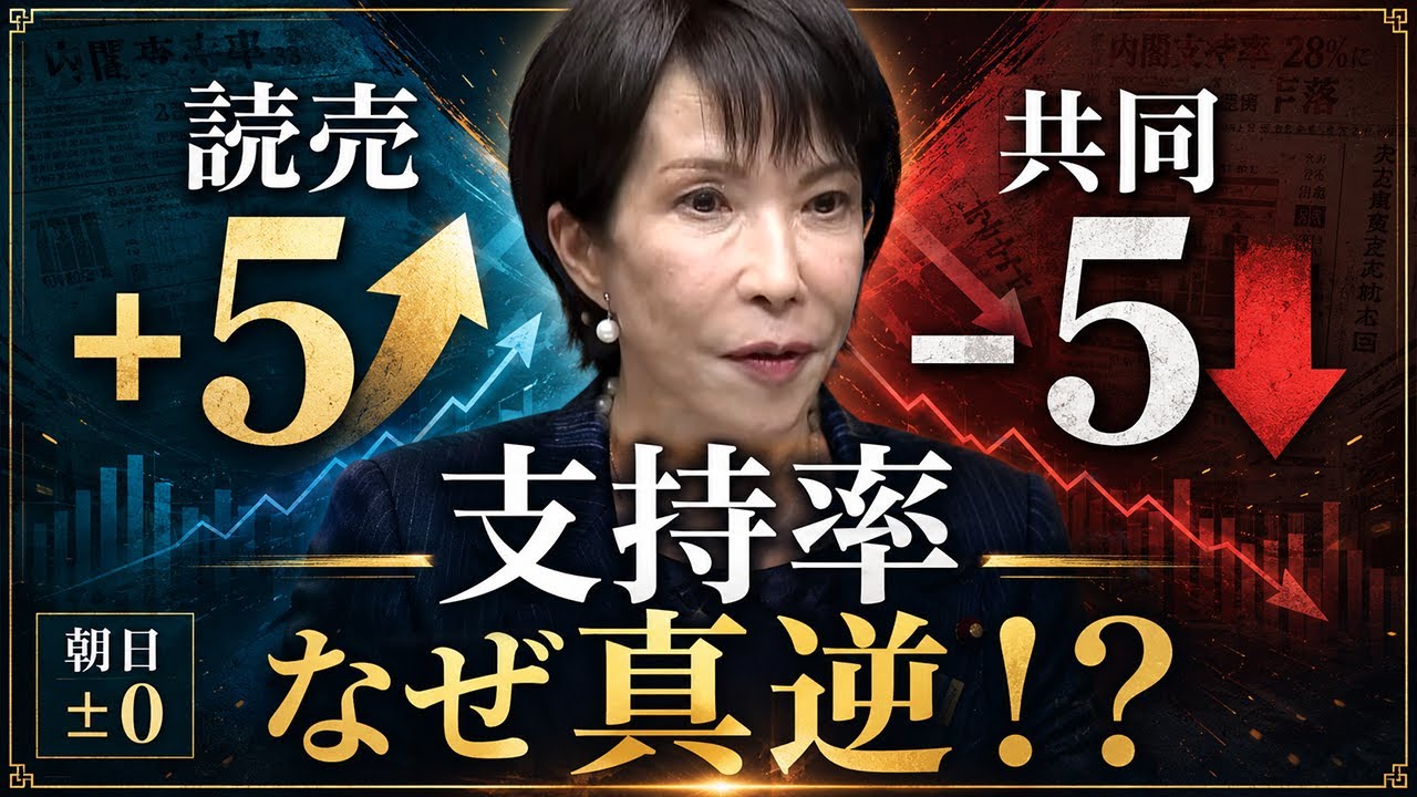 高市支持率に異常発生！読売＋5、共同－5、朝日&plusmn;0&hellip;上昇か下落か&ldquo;判定不能&rdquo;の真相