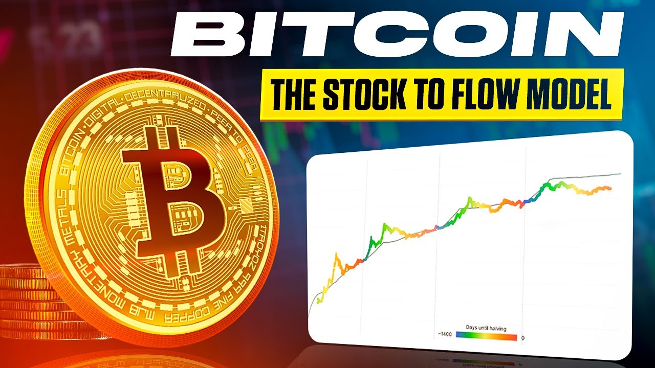 Bitcoin & Stock To Flow - Where Could BTC Peak?