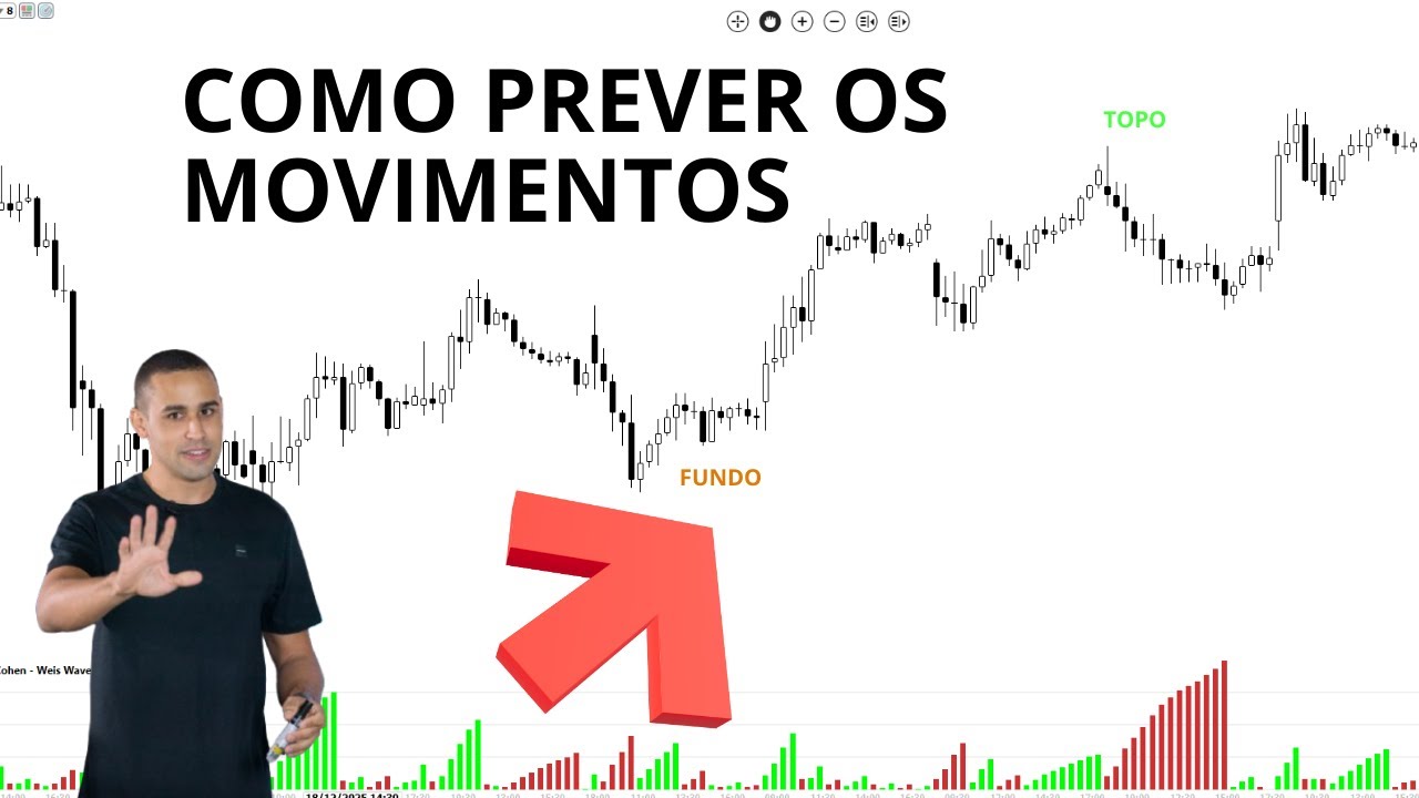 O INDICADOR QUE VAI MUDAR SUA VIDA FINANCEIRA EM 2026
