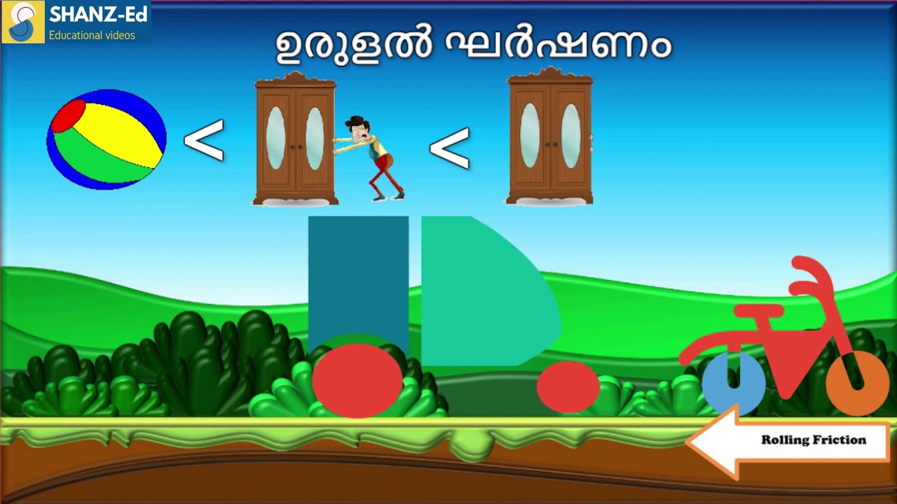 Psc coaching class malayalam: ബലം (Force) ( Frictional Force)