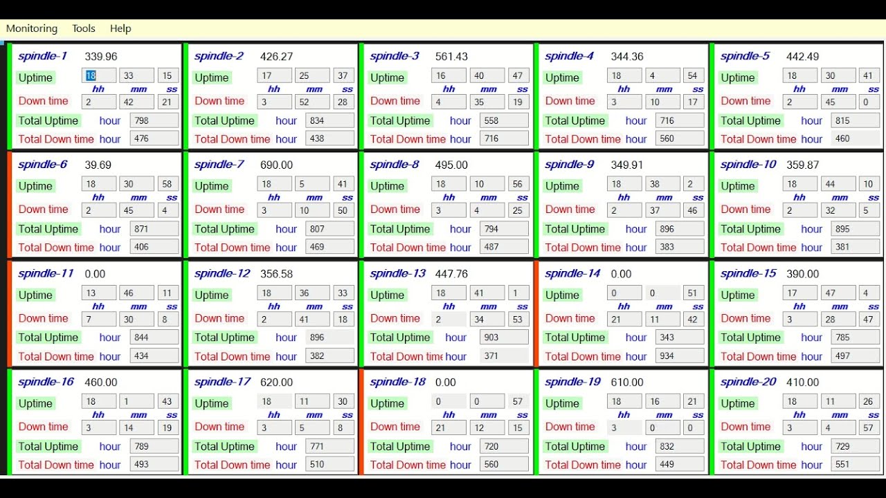 Industrial Machine Monitoring Software SCADA-like Dashboard with PDF   Excel Report