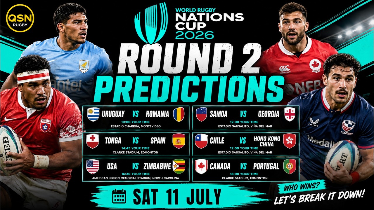 Мой прогноз на World Rugby Nations Cup 2026 &mdash; Раунд 2