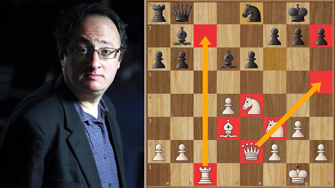 Calling Mikhail Tal | Gelfand vs Kramnik | Candidates Tournament 2013. | Round 7