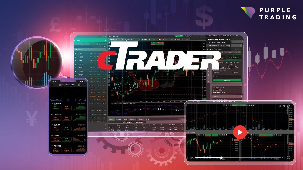 cTrader Desktop & Web - Overview & Basic