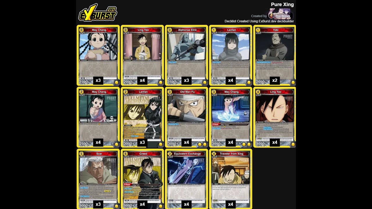 Mastering Union Arena: Xing Country Toolbox Deck Guide | FMA Master Class Ep. 3