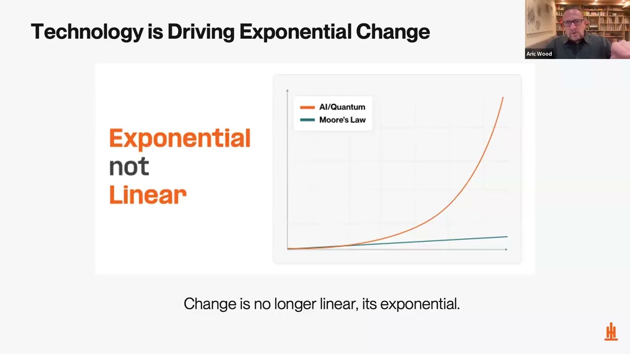 #ACMP Sponsored Webinar -Building a Culture & Capacity for Transformation as Your Lasting Advantage
