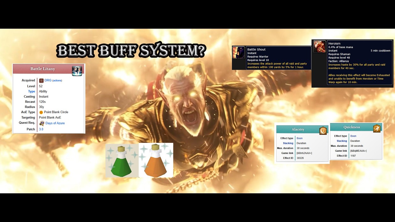 The Buff System Problem Every MMO Gets Wrong