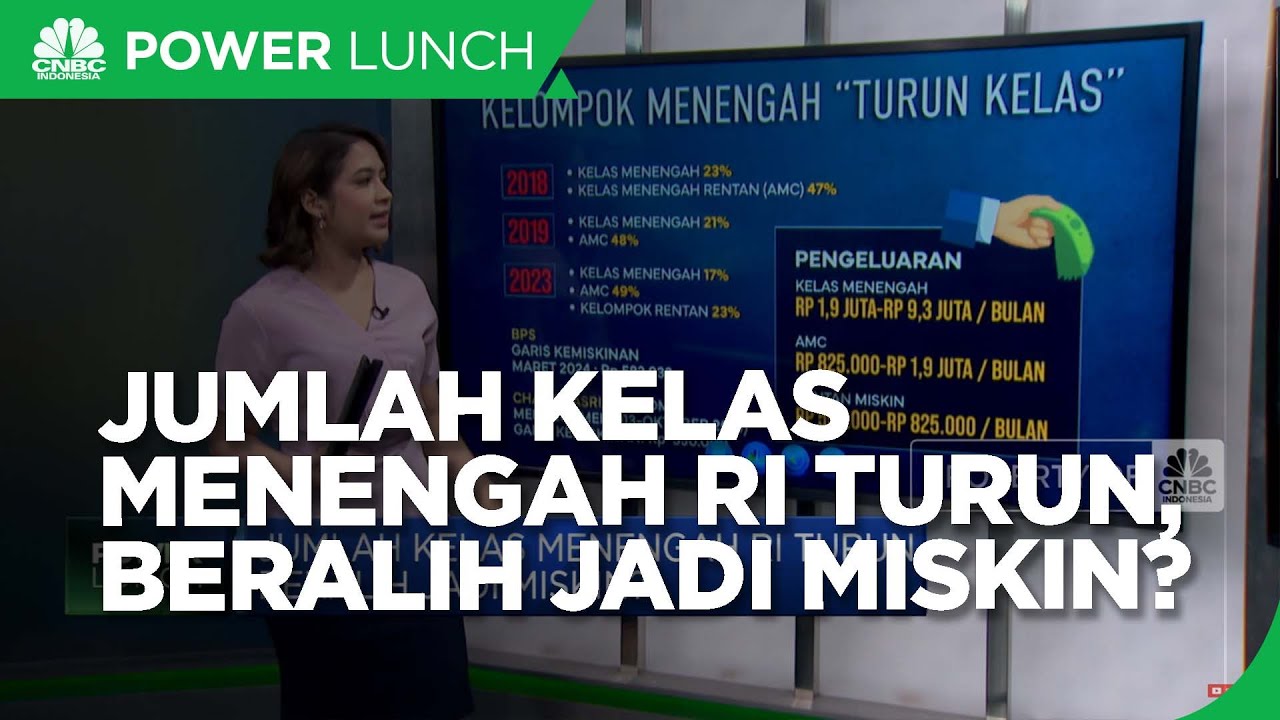 Jumlah Kelas Menengah RI Turun, Beralih Jadi Miskin?