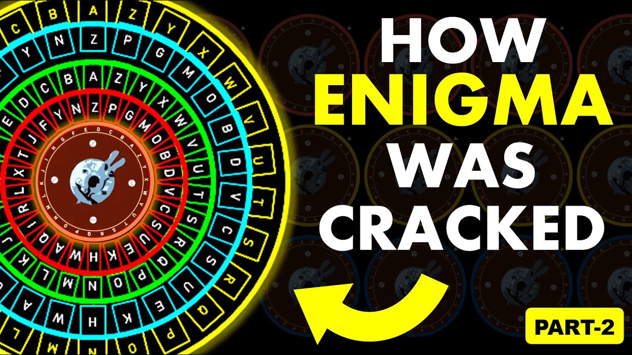 How Enigma machine was cracked | Bombe machine | Part-2