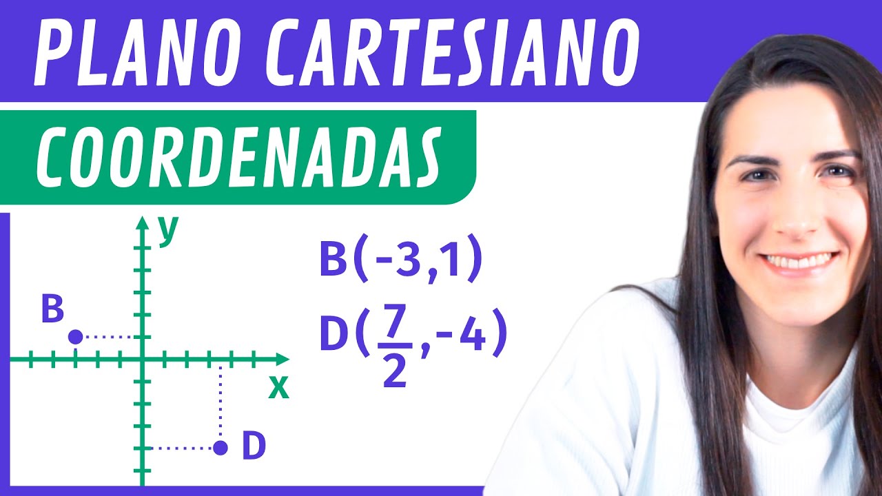 COORDENADAS CARTESIANAS 📍 Ubicaci&oacute;n en el Plano Cartesiano