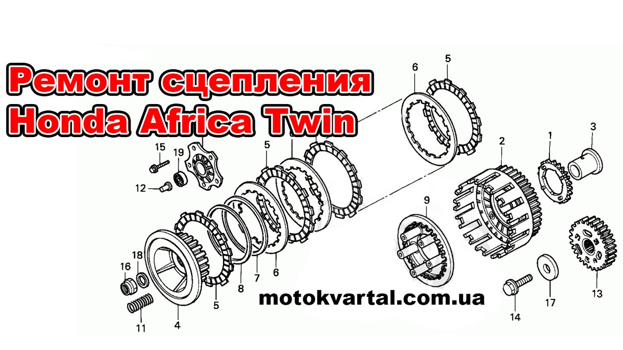 Ремонт сцепления Honda Africa Twin XRV 750