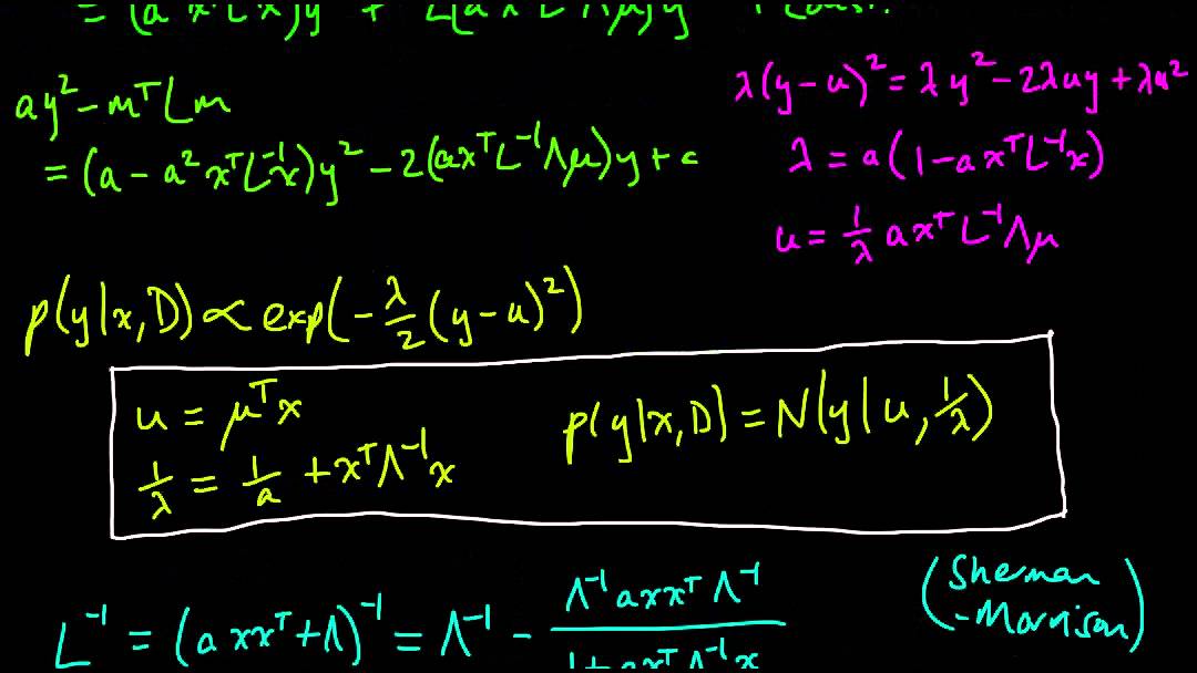 (ML 10.7) Predictive distribution for linear regression (part 4)