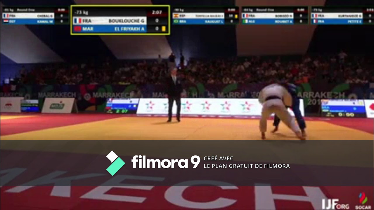 Championnat du monde Master