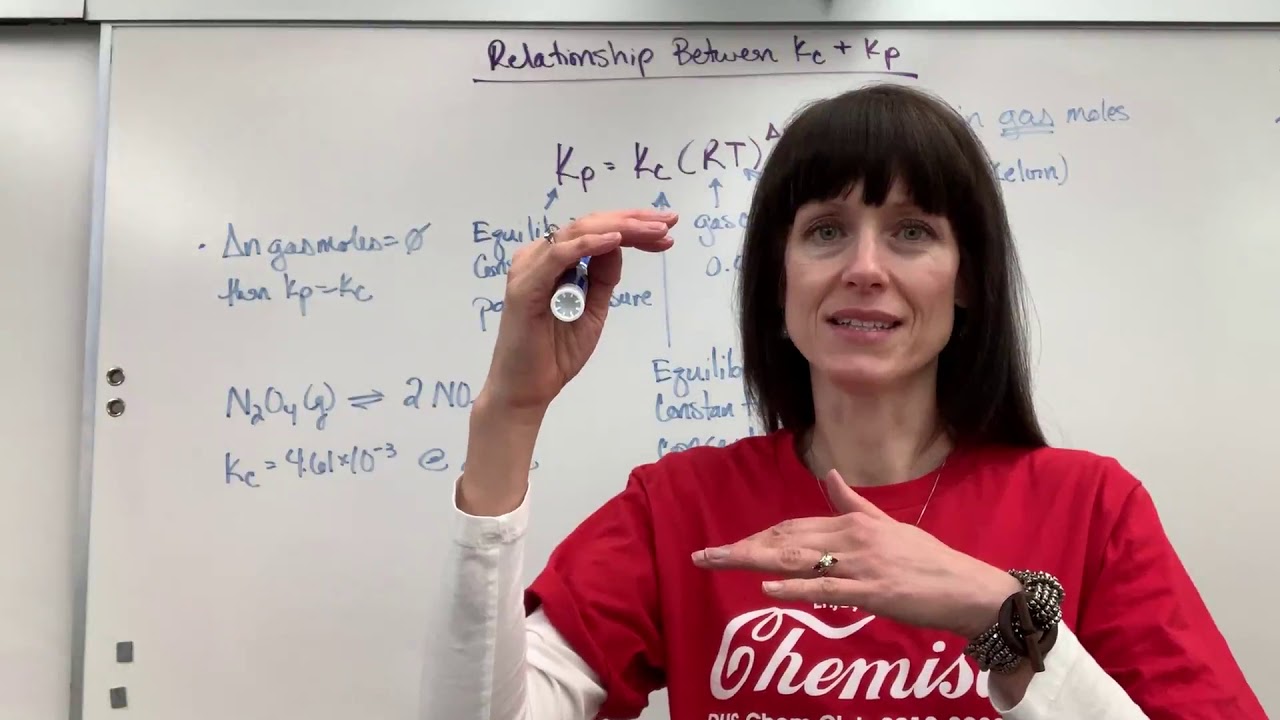 Relationship Kc and Kp