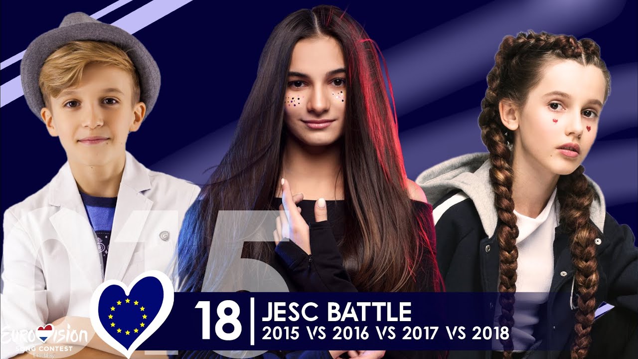 Junior Eurovison | 2015 vs 2016 vs 2017 vs 2018