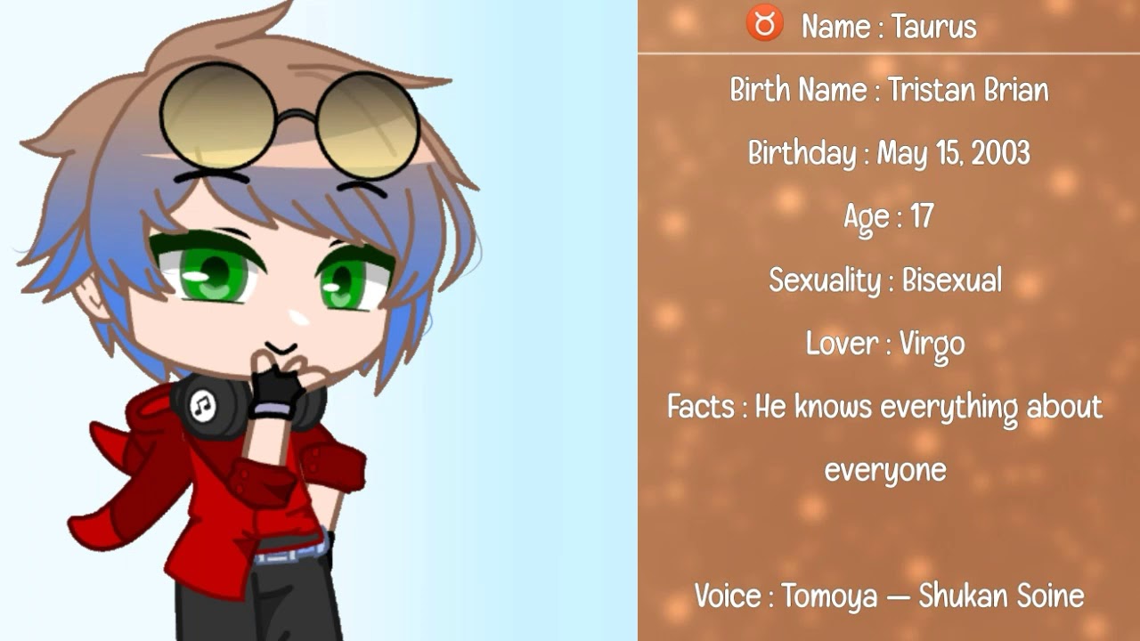 Zodiac Voice Claims | Remake | Voices & Songs | Really, really, really, really lazy.