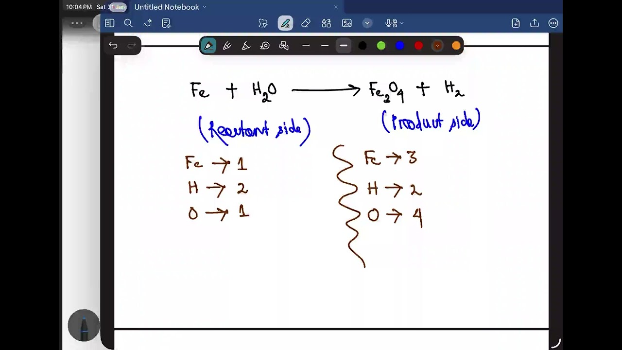 How to Balance a Chemical Equation (Chapter 1 Class 10) #CBSE_10 #Chapter1
