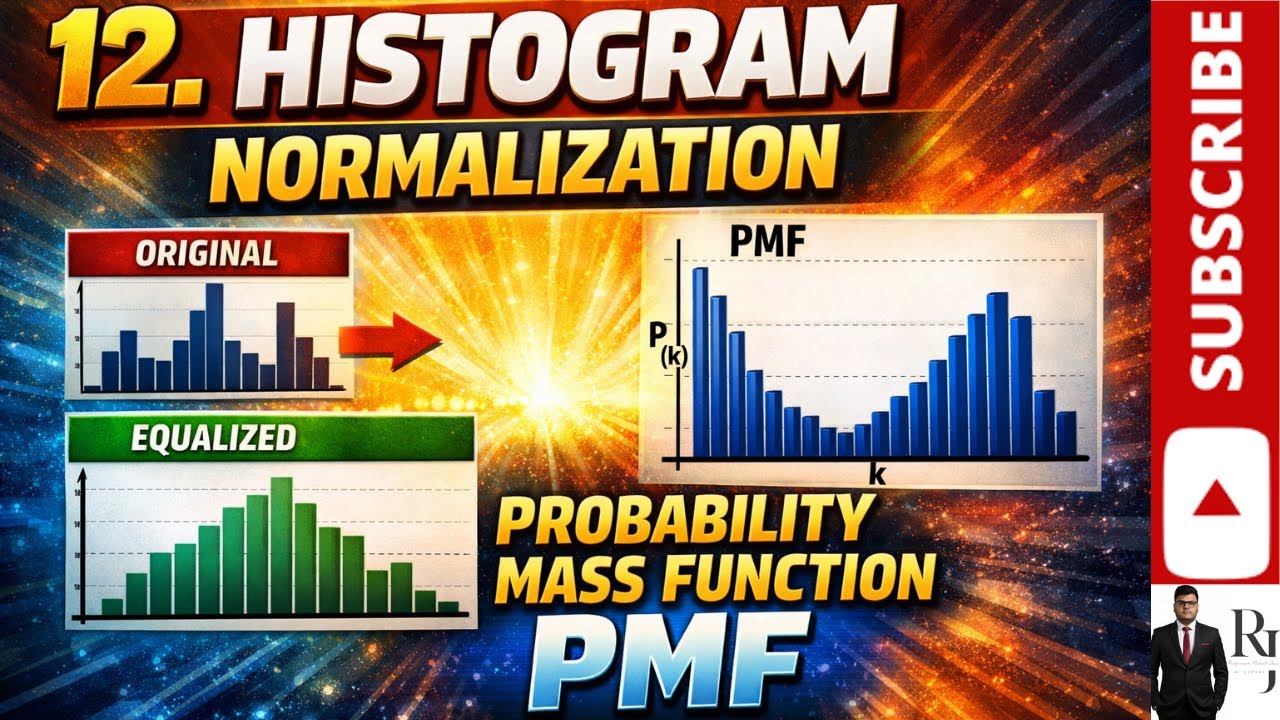 12. Histogram Normalization & Probability Mass Function (PMF) Explained, Image Processing & CV Basic