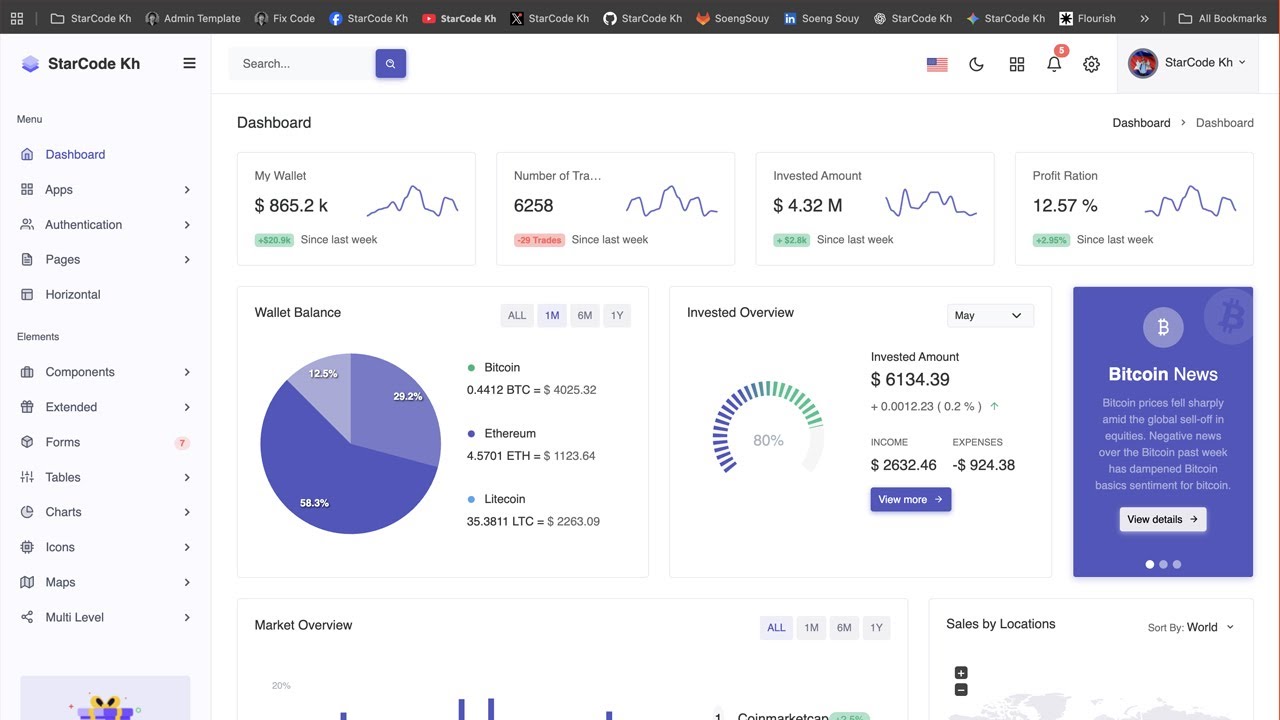 Демонстрация в реальном времени: шаблон административной панели Bootstrap 5 с темным режимом и ди...