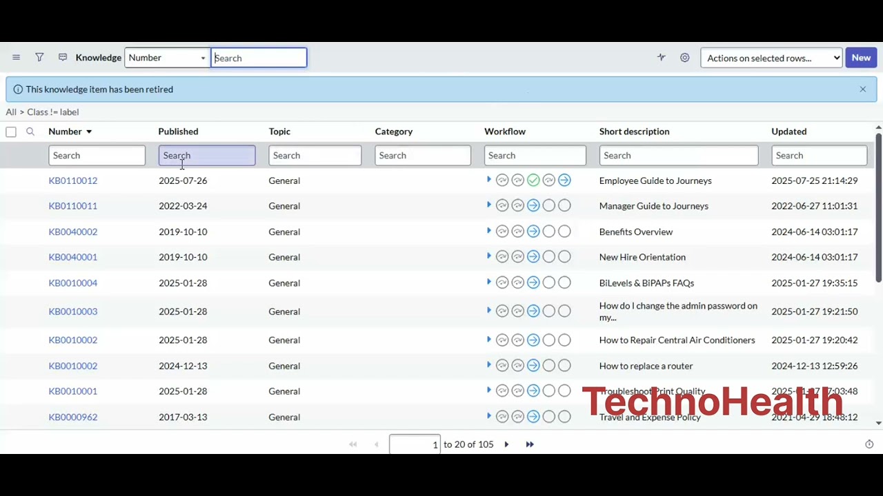 How to avoid Duplicate KB Articles - ServiceNow
