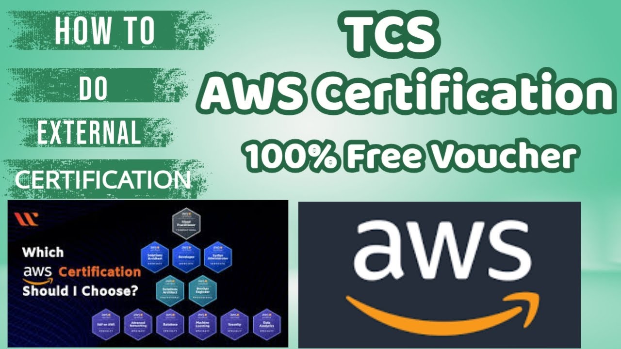 Wings 1 Aws External certification in TCS | complete aws certification process #tcs #certification