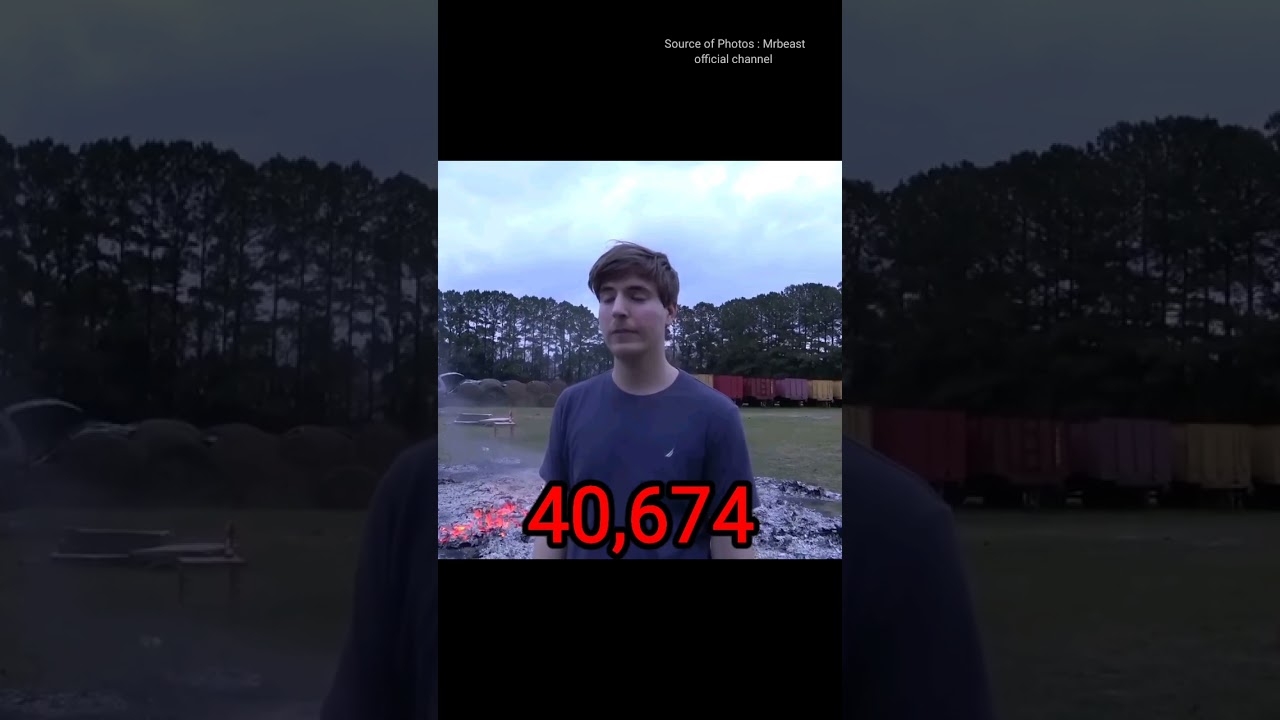 Photos of Mrbeast #40,674