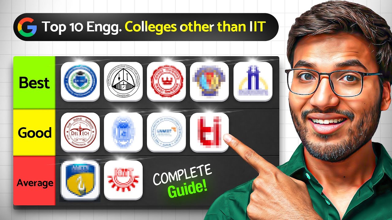 Top 10 Engineering Colleges Apart From IIT, NIT & IIIT (2026)