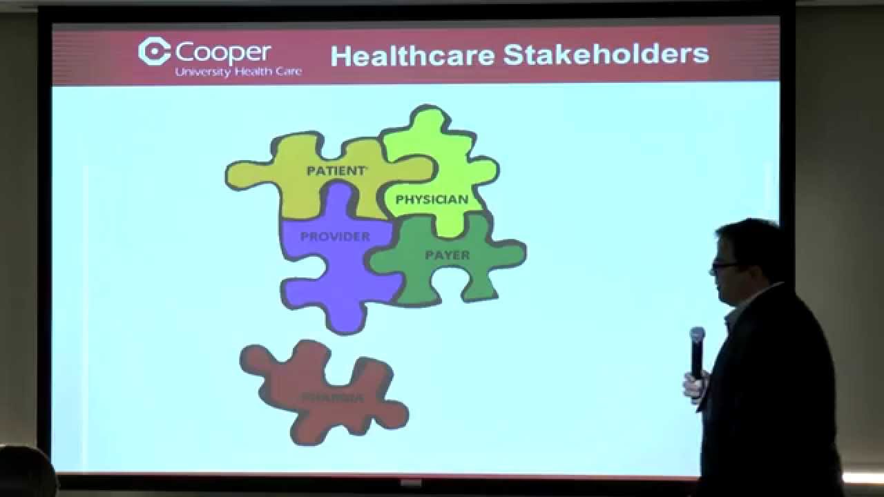 The State and Future of Health Care