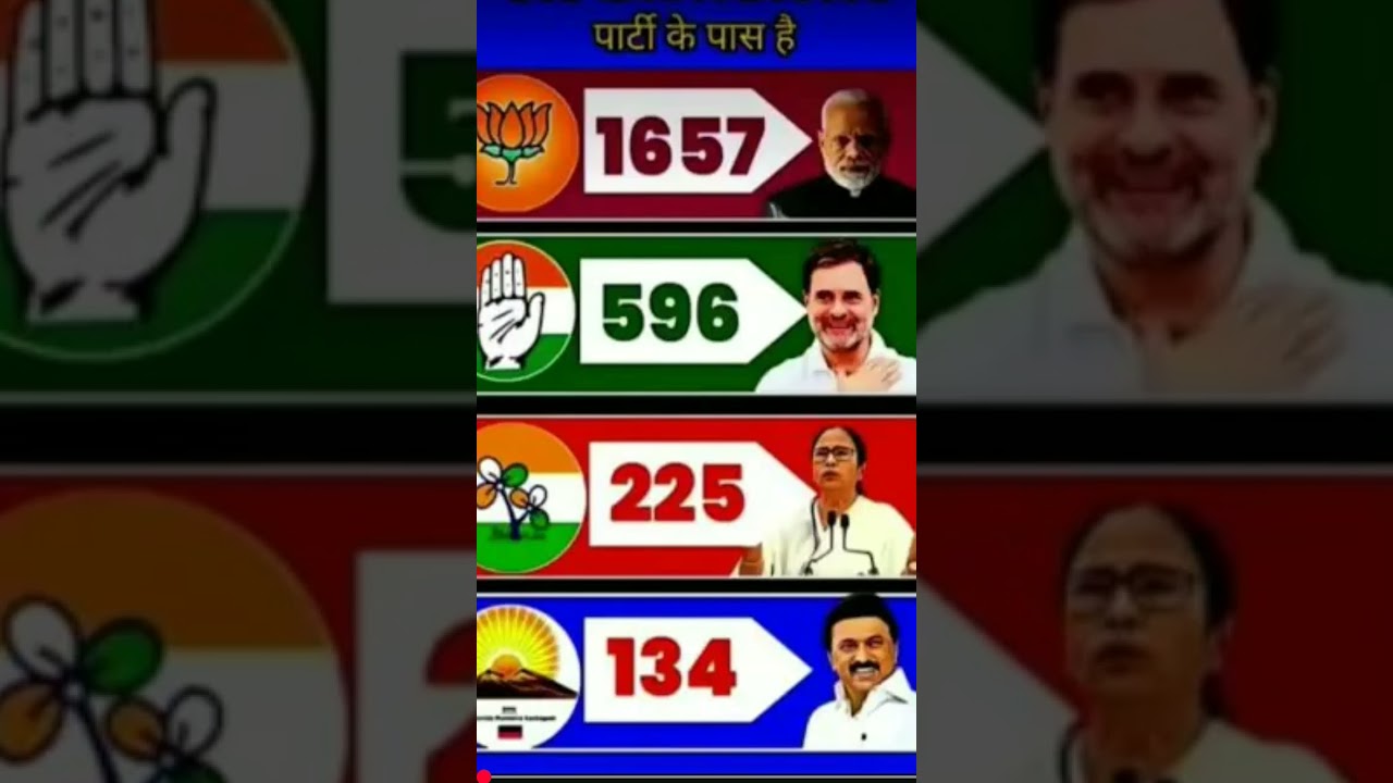 Bihar assembly election seat #biharaelection2025 #cm#ytshorts   #बिहार चुनाव ताजा अपडेट 2025