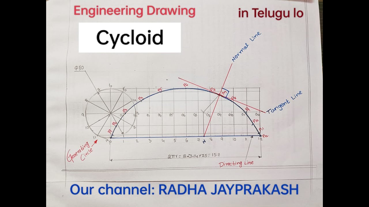 HOW TO DRAW CYCLOID IN ENGINEERING DRAWING IN TELUGU