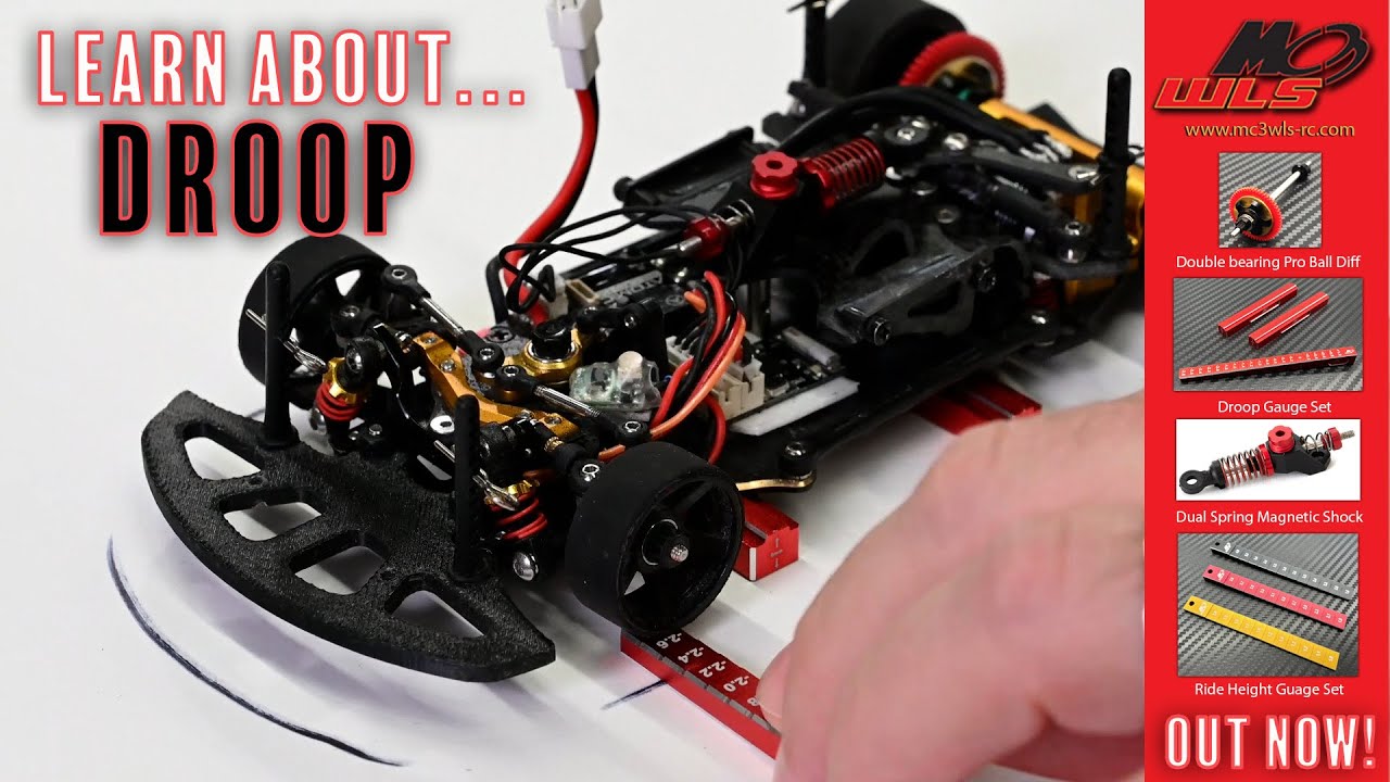 Droop explained