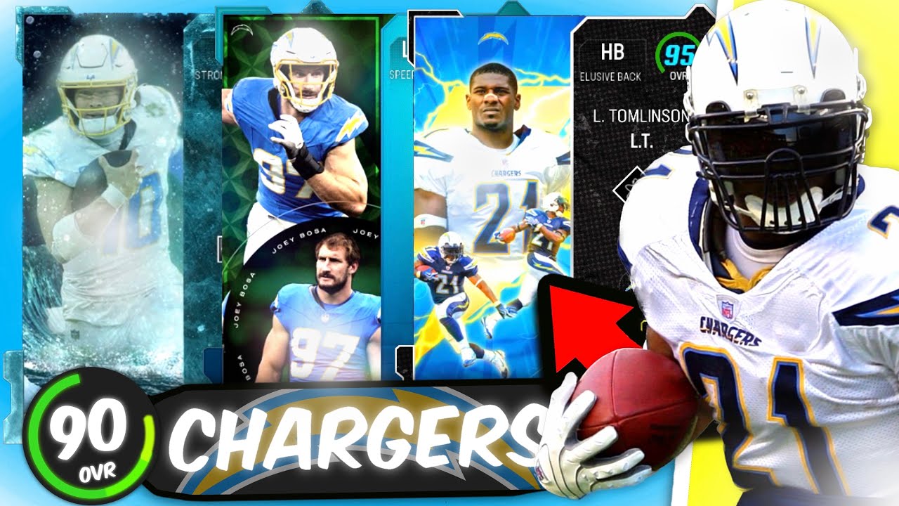 The *BEST* Chargers Theme Team! (Madden 24)
