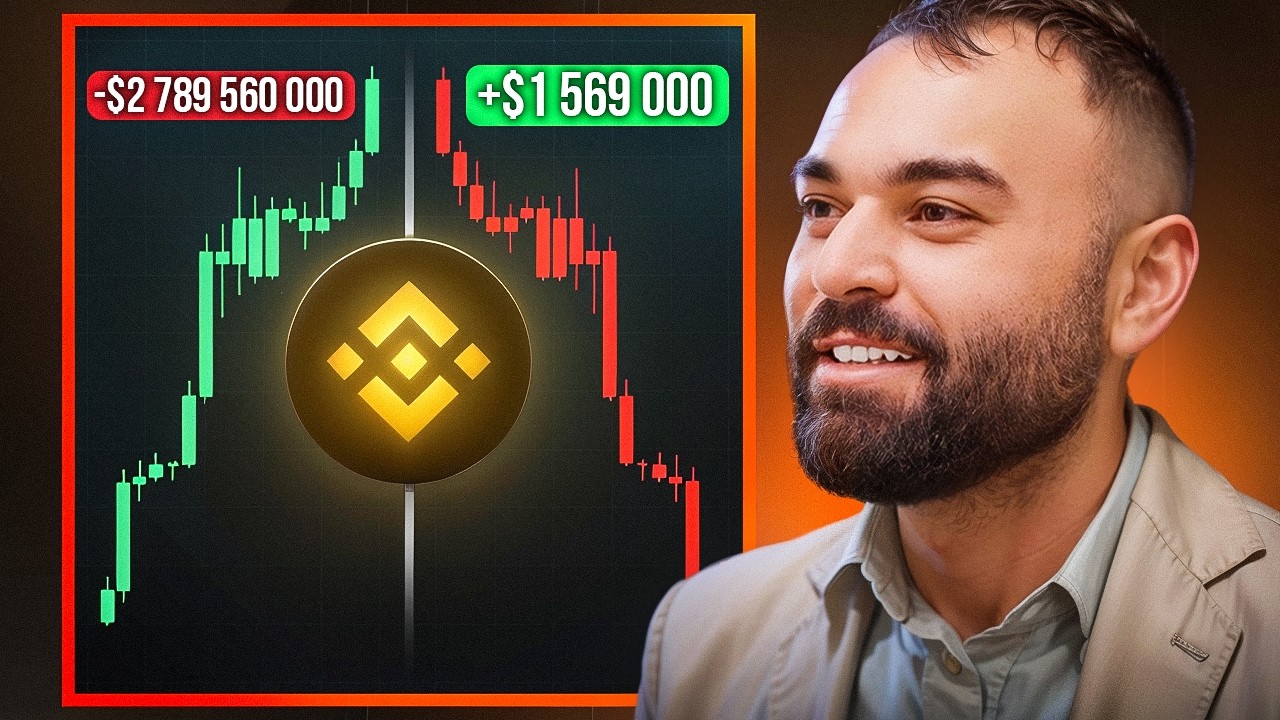 Bitget: How Crypto Exchanges Make Millions on its Users