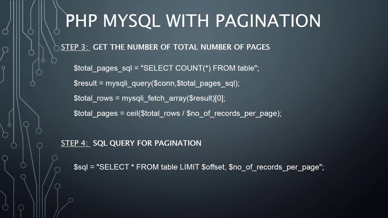 PHP MYSQL DATA WITH PAGINATION