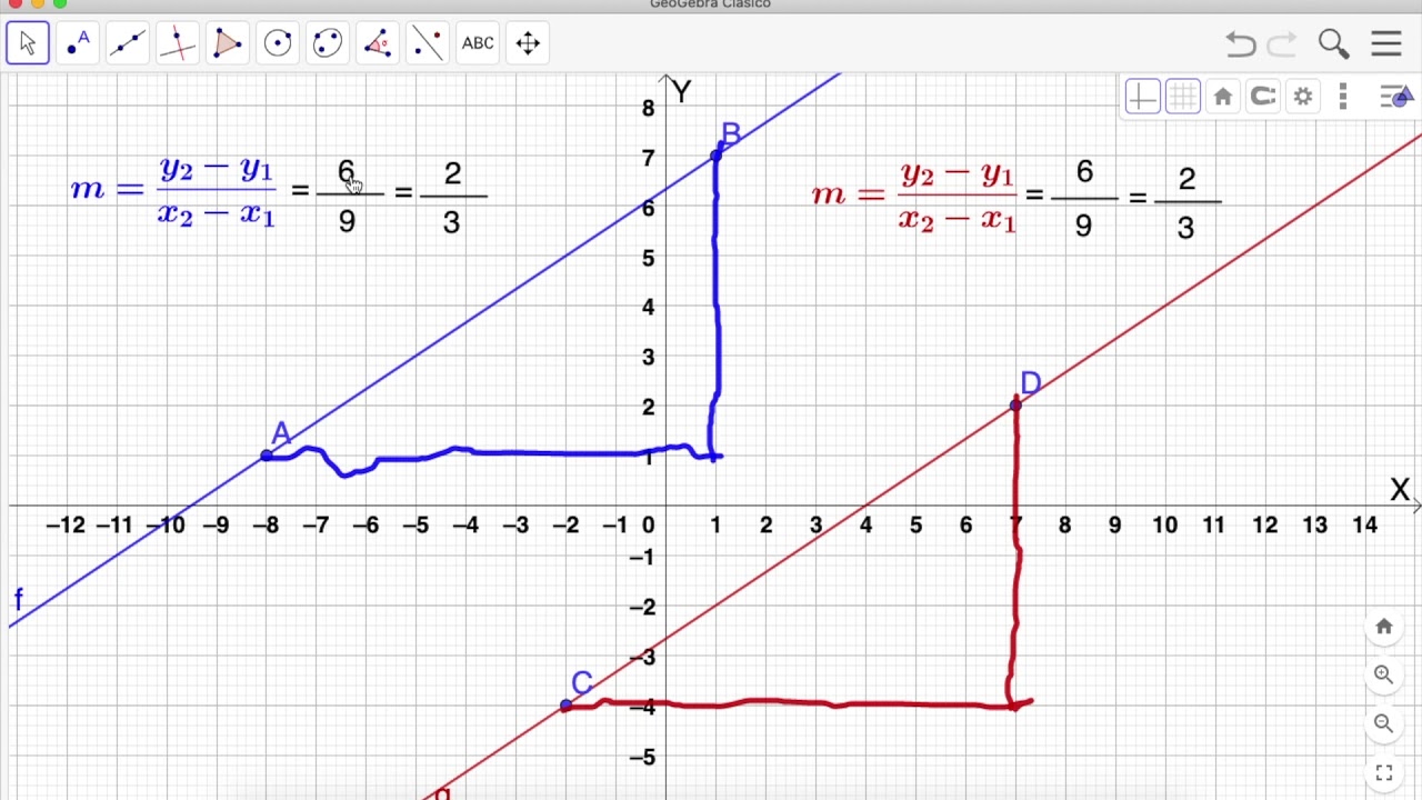 Paralelismo y perpendicularidad - Geometría Analítica