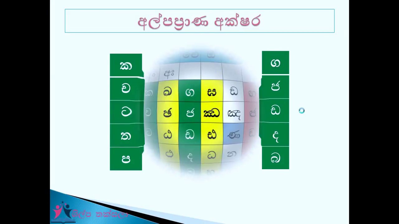 Sinhala Alphabet Grade 5 (සිංහල අක්ෂර මාලාව 5 &zwj;ශ්&zwj;රේණිය)