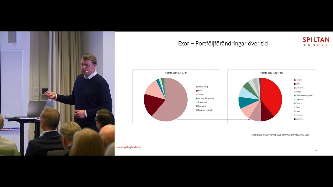 ”Investera som Proffsen”  Jörgen Wärmlöv, Spiltan Globalfond Investment på Hotell Anglais 21 oktober