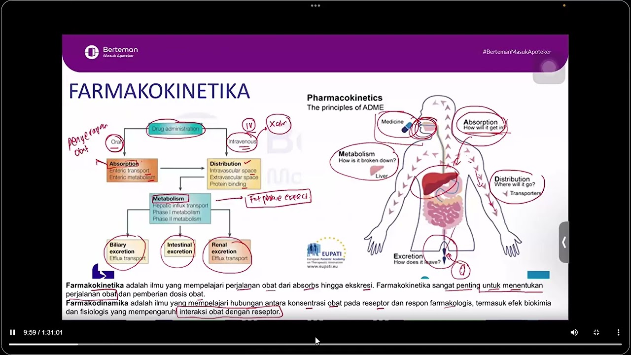 Agustus P8 - Obstetri Ginekologi & Farmakokinetik