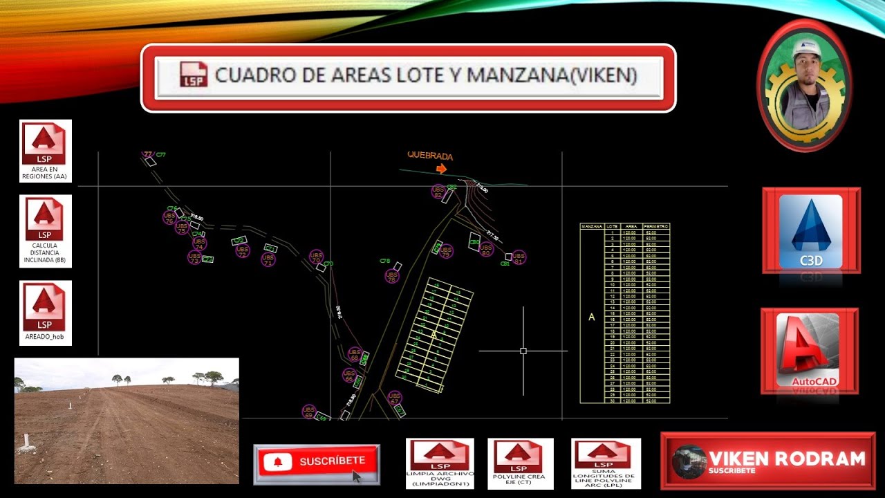 AUTOCAD LIPS PARA CUADRO DE ÁREAS Y LOTIZACIONES