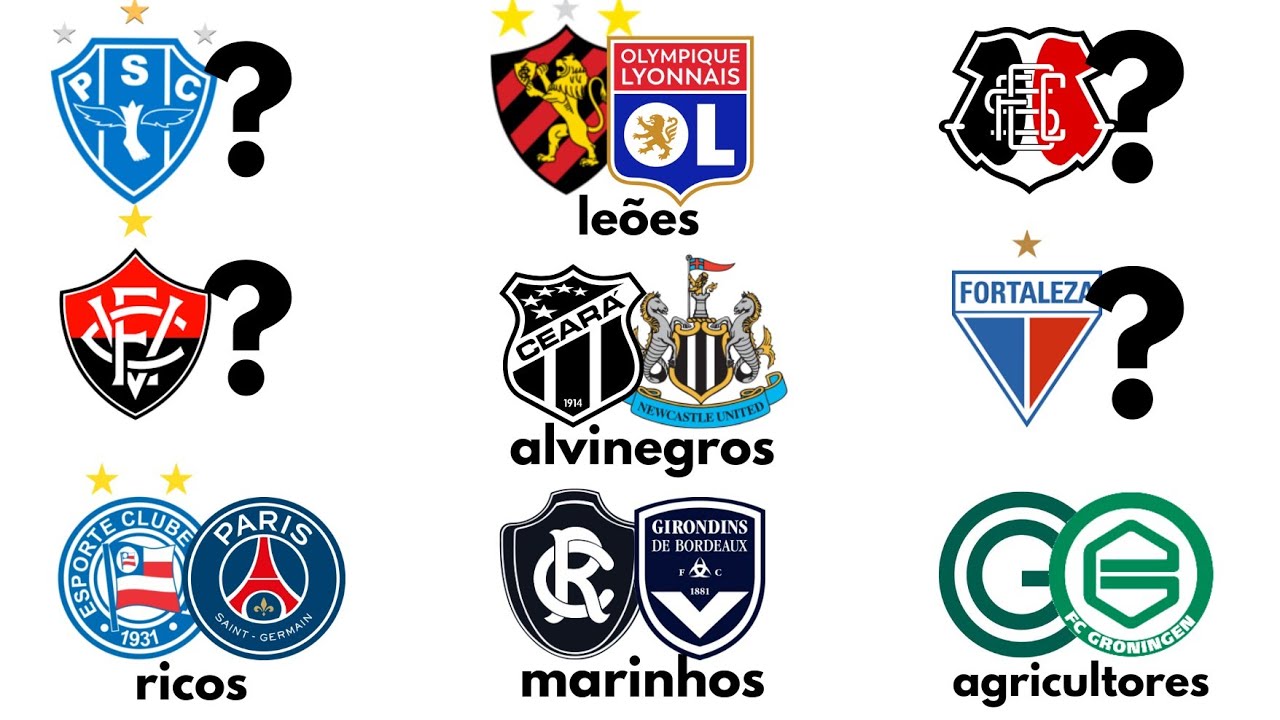 QUE TIME EUROPEU SERIA O SEU? PARTE 2