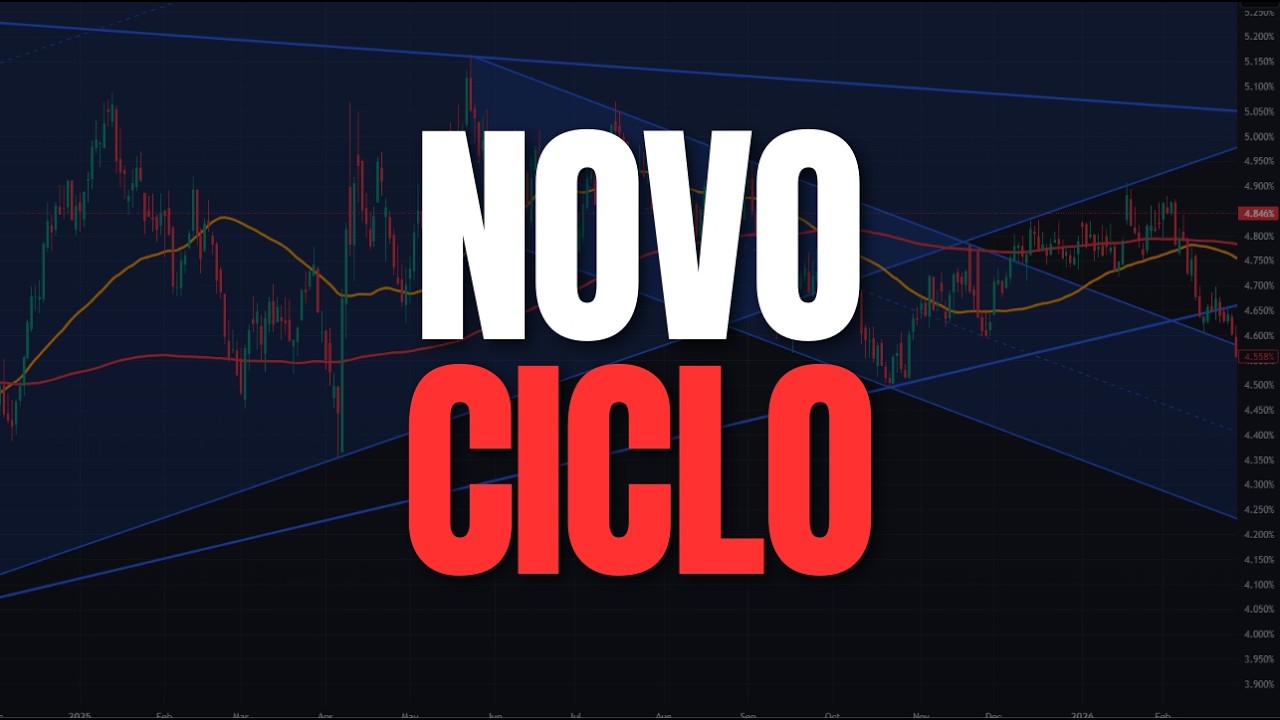 US10Y A 4%, TEM ALGO GRANDE ACONTECENDO | Análise macro e de mercado