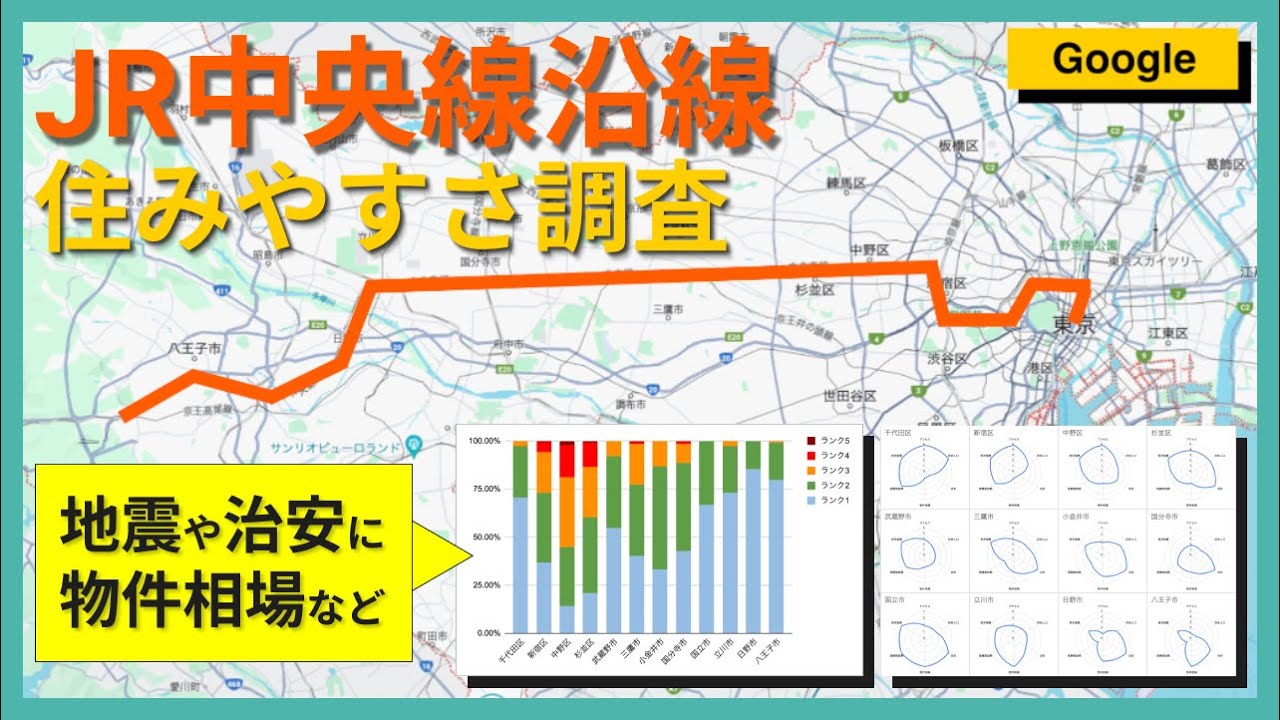 JR中央線沿線の住みやすさ調査！新宿・杉並・中野から八王子まで沿線12の自治体を比較