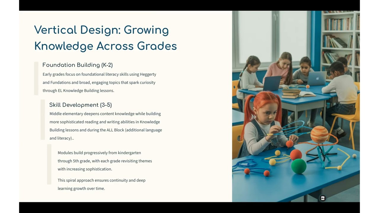 El Education Overview  Curriculum Website